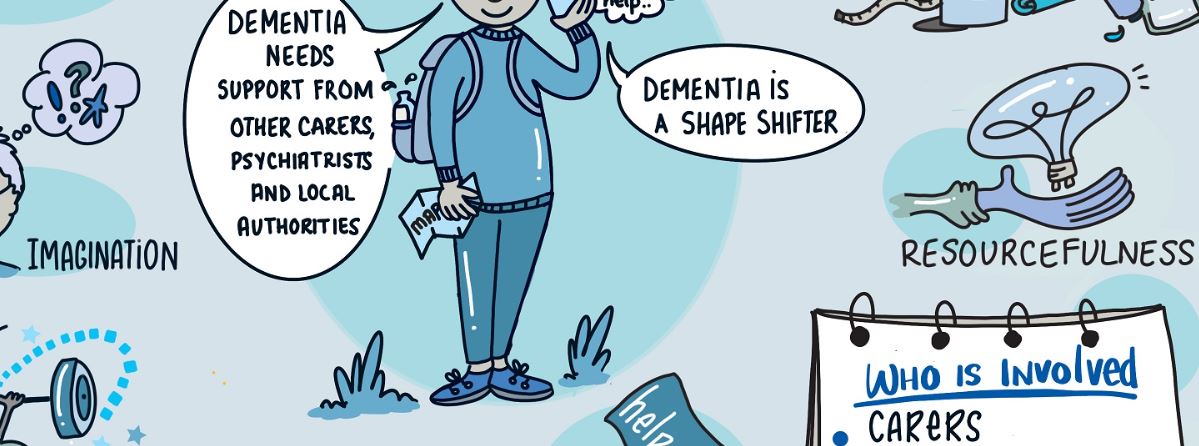 Read '#Carer’s #selfcare – staying well and healthy while caring for a Loved One with #dementia' pssru.ac.uk/blog/carers-se… with some lovely illustrations from @julidosad