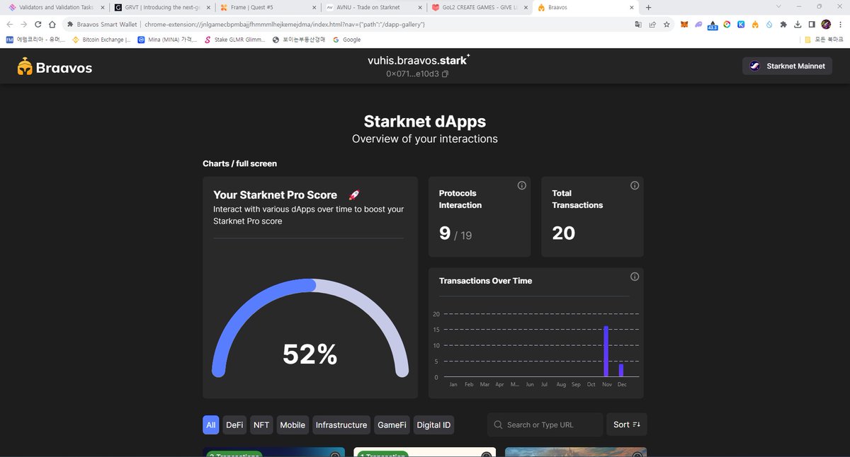 lolololPark's tweet image. Getting into Starknet Pro Score and it&apos;s awesome! 🚀

Clearly, the best way to track your progress on SN and get the SpaceShip collection 😎

Excited for what&apos;s ahead with Starknet! 👍

Let&apos;s go! #StarknetProScore #ProScoreJourney

braavos.app/starknet-pro-s…