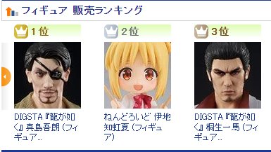 TOYminiNEWS's tweet photo. フィギュア販売ランキング https://t.co/Ep9yxbdUhF
