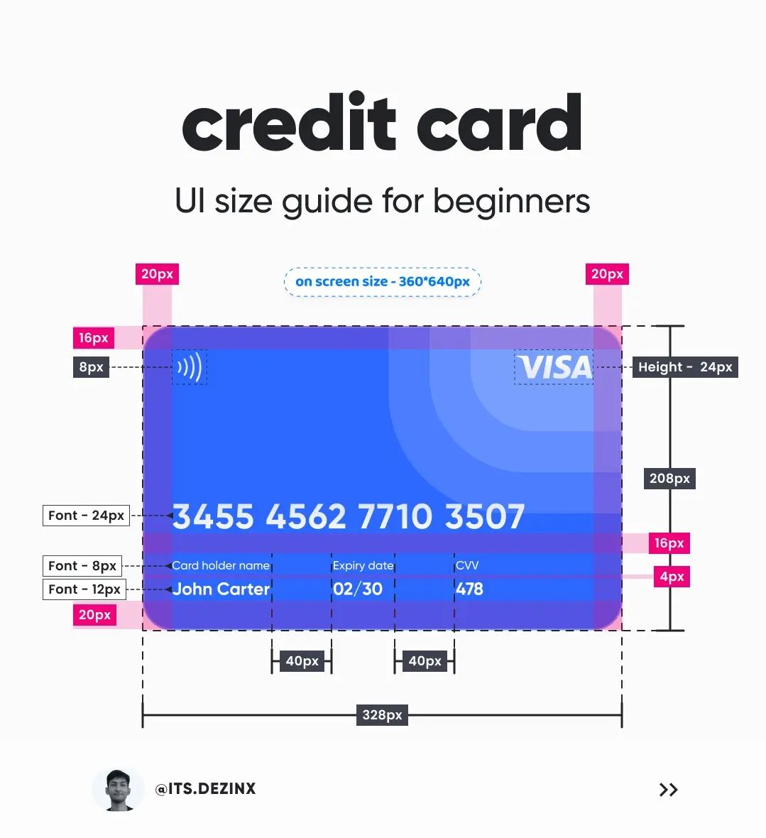 Hi Designers 👋, Checkout this credit card U.I size guide cheatsheet for beginners, it's exceptional, explore it if you can, it might be useful to you on your new project............#Designgod #uidesign  #uiuxdesign #UIUXDesigner #uiuxdesigners