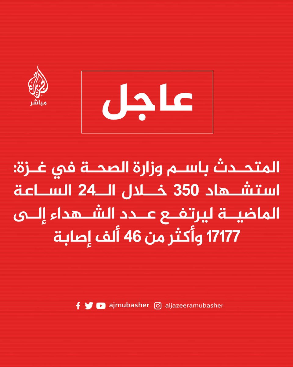 عاجل | المتحدث باسم وزارة الصحة في غزة: استشهاد 350 خلال الـ24 الساعة الماضية ليرتفع عدد الشهداء إلى17177 وأكثر من 46 ألف إصابة
#الجزيرة_مباشر #غزة_لحظة_بلحظة
