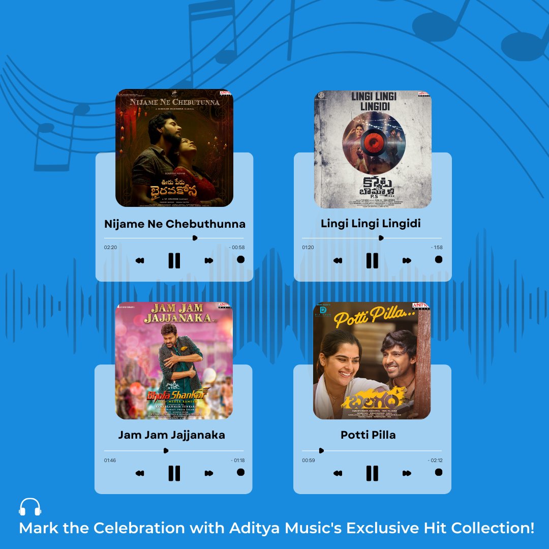 Aditya Music tracks are setting the vibes for 2023! Roaring into the Best of the Year on Amazon Prime Music.🎶✨

Groove in 🎶 music.amazon.in/user-playlists…

#BestOf2023 #PrimeMusic #AmazonPrimeMusic