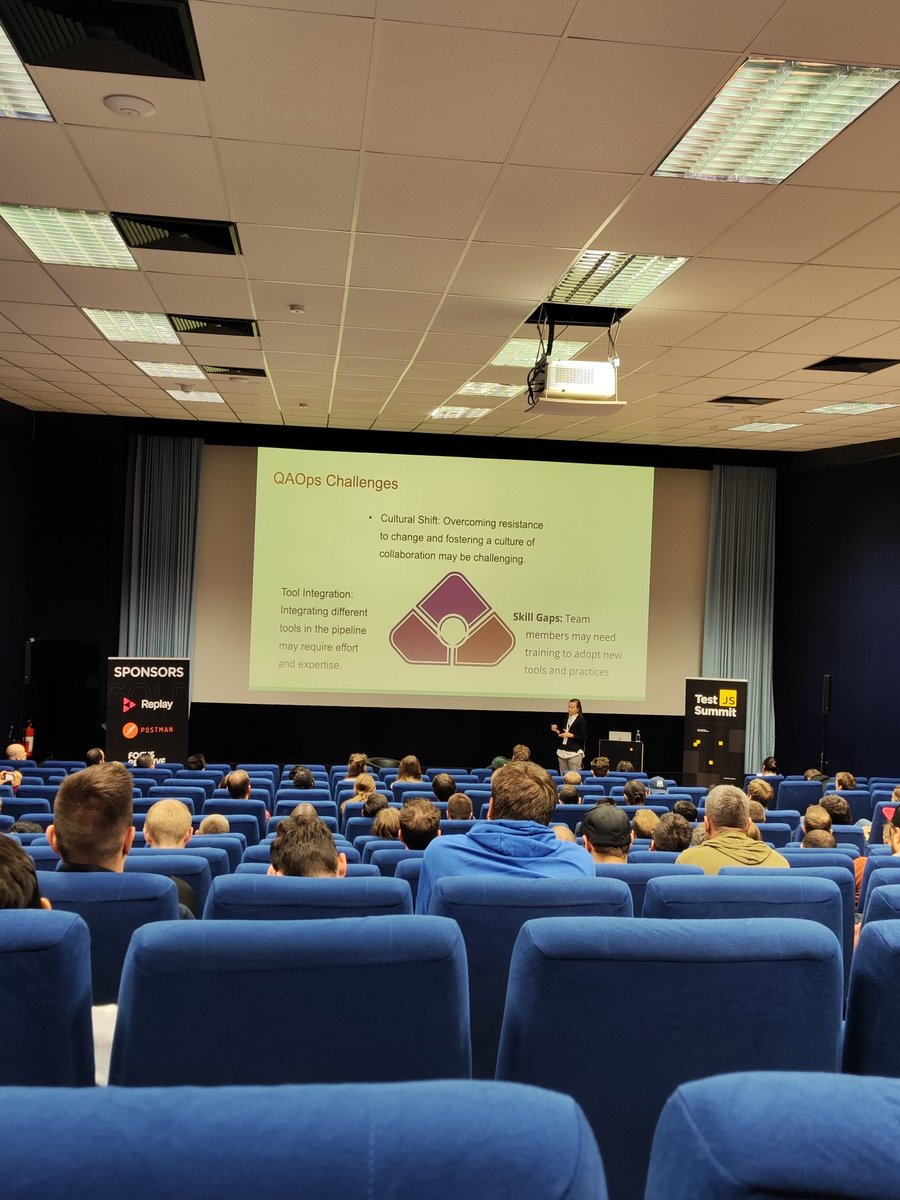 <a href="/kettanaito/">Artem Zakharchenko</a> Don't automate everything, just automate when needed (please 🥺).

"Unlocking Rapid Delivery - perspective of a shift from DevOps to QAOps", by <a href="/pensacolla/">Marcela State</a> 

#TestJSSummit #QA #QC #SoftwareTesting #Romania