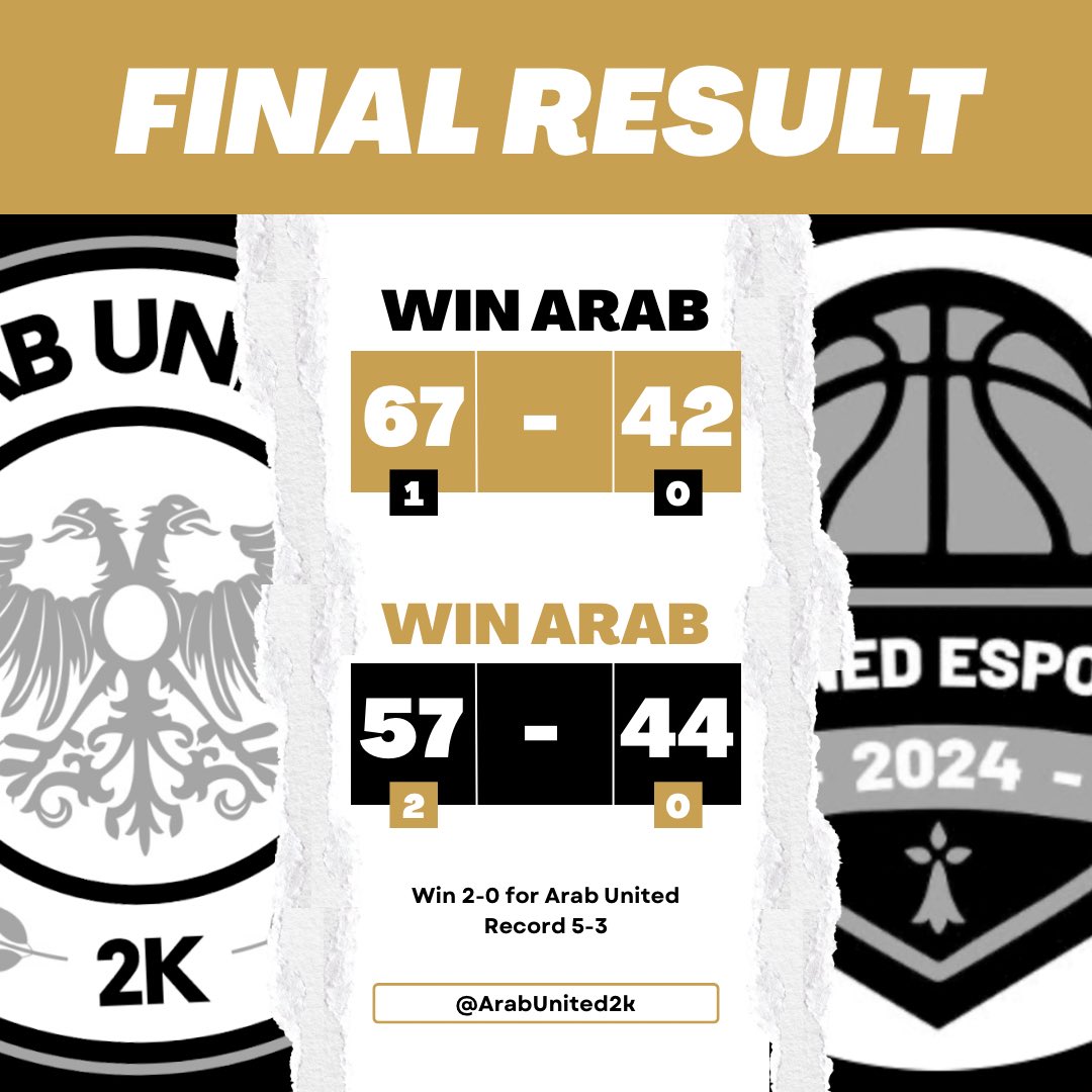 Easy money win baby 😏
Gg to @OwnedEsport_2K 🤝
#GOARA⚜️#IESTOURDEFRANCE
<a href="/2K_IES/">International E-Sports (IES)</a>