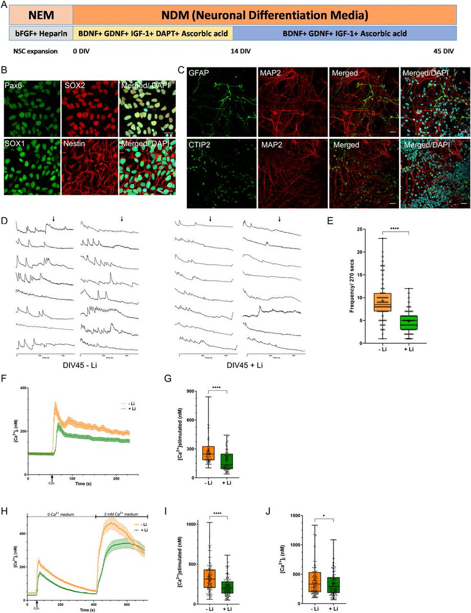 LifeScienceAlliance tweet media