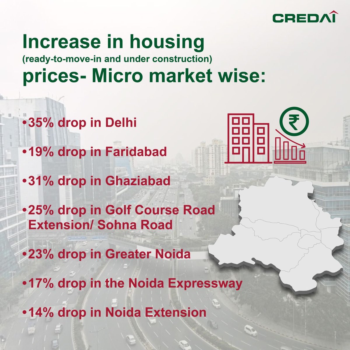 CREDAINational's tweet photo. #HousingPriceTracker #RealEstateAnalysis #YearOnYearChanges #PropertyMarketInsights #Colliers #LiasesForas #SurgingRegions #UnsoldUnitsAnalysis #MicroMarketTrends #PriceChangeDecoded https://t.co/RHgWh7GJbm