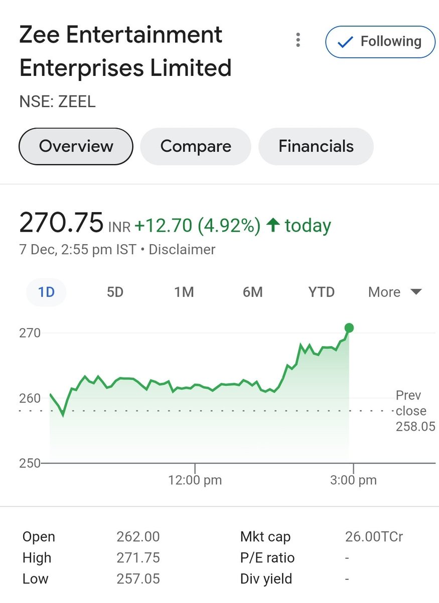 sadanandpms's tweet image. #Zeel #Sony #sonyliv #zee5
Light at the end of the tunnel?