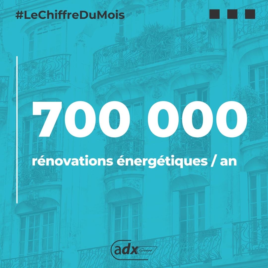 AdxGroupe's tweet image. 💡Pour atteindre les objectifs de décarbonation, 700 000 rénovations énergétiques doivent être réalisées par an. Selon l’ANAH 𝐬𝐞𝐮𝐥𝐞𝐬 𝟔𝟓 𝟗𝟑𝟗 rénovations globales auraient été menées en 2022.

En savoir plus 👉 : adx-groupe.com/metiers/thermi…

#ADXGroupe #rénovationénergétique