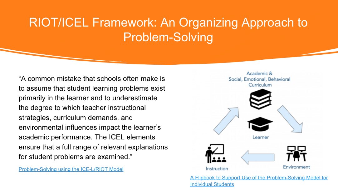 ISLES Connect 2: Using RIOT/ICEL Framework to look at how we can address student needs post-Covid. When addressing these:
-What variables that might be at play?
-How might these facilitate /inhibit learning?
-What adjustments might we make?
#ISLESconnect #MTSS #StudentSupport