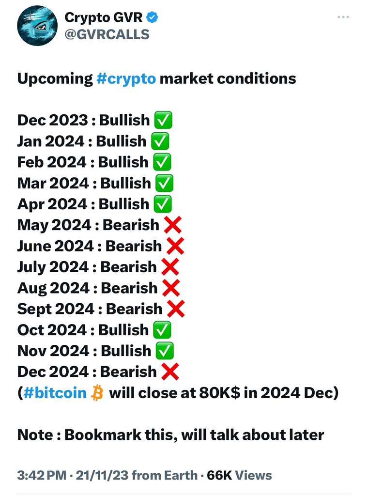 GVRCALLS's tweet photo. I clearly said in my last tweet 👇🏻👇🏻 , I won’t sell or short any #crypto coins next 5 months 
Nov2023 to April 2024 = Bull Market confirmed ✅

Just hold your bags and add more in little dips ✅ https://t.co/sGneg3O7XD