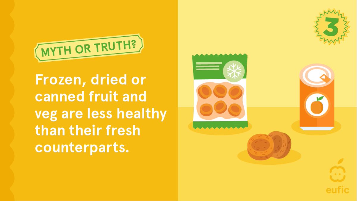 Let's clear things up! 📣

🥫❄️ Canned, frozen, or dried fruits and vegetables can also be part of a healthy diet. They help provide a year-round, convenient, safe, affordable and high-quality fruit &amp; veg intake. Just opt for options with low salt and no added sugar.