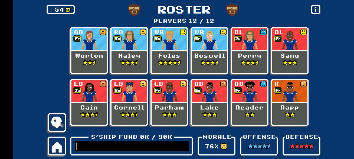 Spoiler Alert: Season 93 Louisiana Tech Bulldog Roster