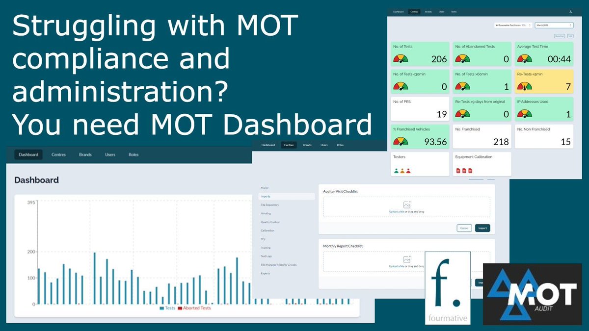 FourmativeL's tweet image. Struggling with MOT compliance and administration? You need MOT Dashboard!

As part of our AEC support, we use our MOT Dashboard to store all Audit and compliance data. You have access to all data 24/7 and our expert AEC’s only a phone call or email away

…mited-142268649.hubspotpagebuilder.eu/mot-audit