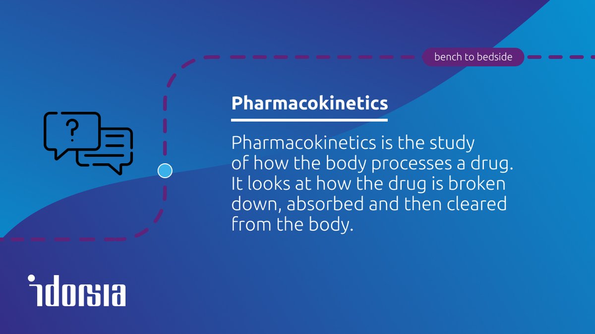 Idorsia's tweet photo. Our jargon buster of the month is 'Pharmacokinetics' – do you know what this means?
This definition has been provided by our Biology team.
#JargonBusting #Pharmaceuticals #HealthCare https://t.co/2vl52POQqa