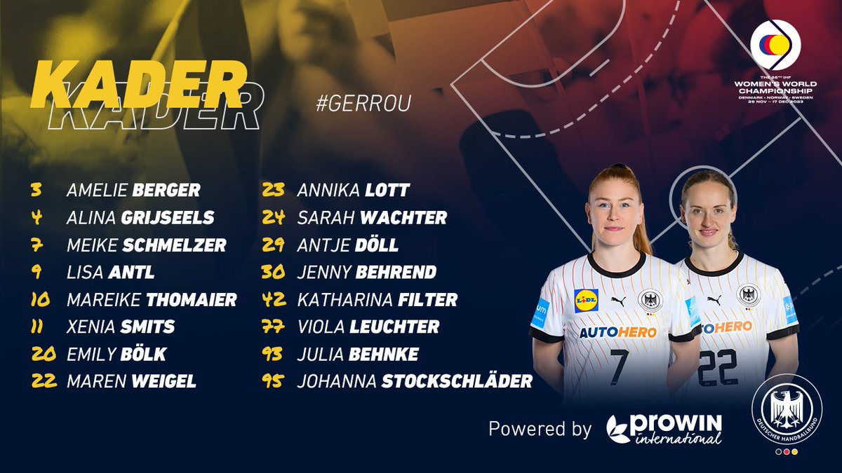 DHB_Teams's tweet photo. Das Aufgebot steht! 🙌

Diese 16 sind beim ersten Hauptrundenspiel gegen Rumänien 🇷🇴 dabei. 😎

#GERROU #WIRIHRALLE #aufgehtsDHB #Handball 
--
💻 Die Partie live ab 18 Uhr auf @SportDE_TV 

powered by @prowin https://t.co/fwCyiH4Y8e