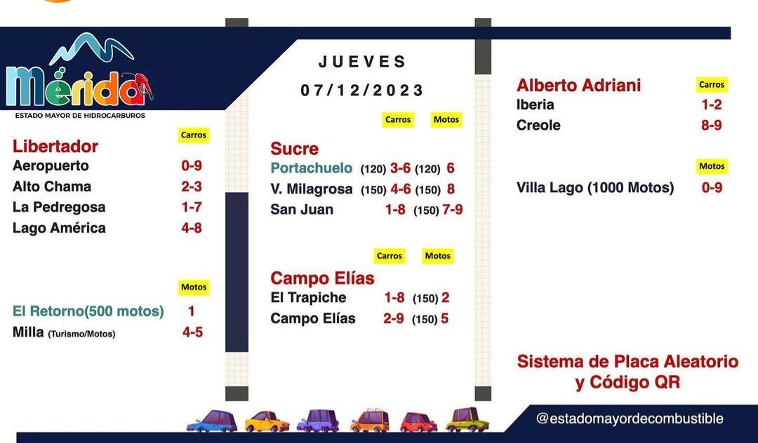 YanaraVivas's tweet photo. Plan de distribución  de combustible en los municipios  Libertador,  Campo Elías, Sucre y Alberto Adriani del estado #Mérida, #Venezuela. 
#SinCombustible #SinGasolina #ActualizateConYanaraVivas https://t.co/YYKpSMcSZk