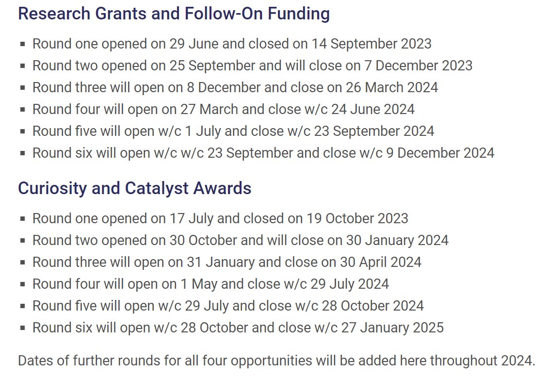 Our four responsive mode funding opportunities remain open throughout the year. We have confirmed round dates for 2024 and encourage applicants not to wait until the closing date to make their submissions. For more details, visit orlo.uk/gygJM