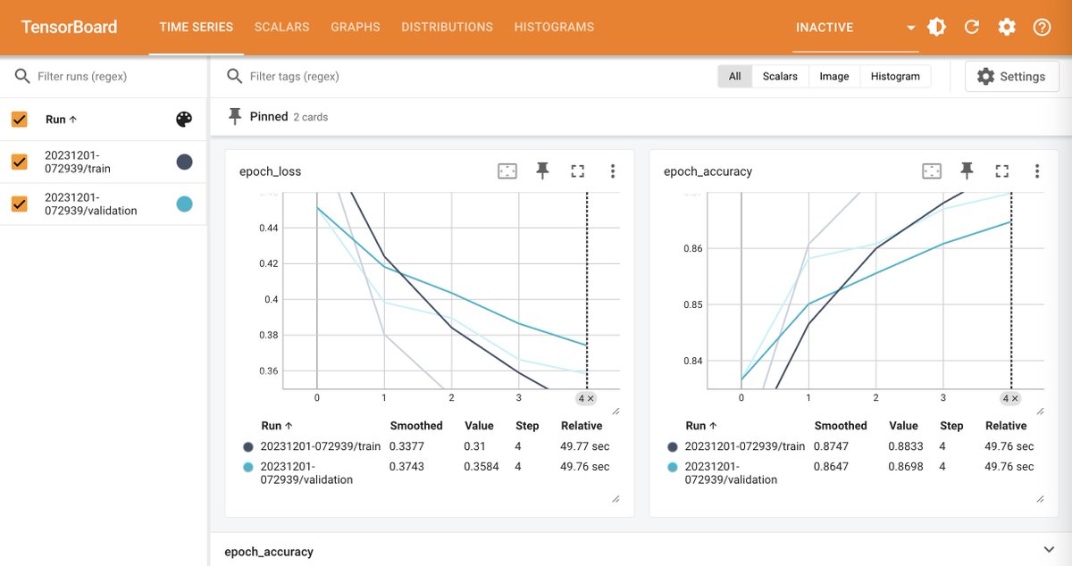 nheidloff's tweet image. On my blog: Training Models locally via Containers
#Tensorboard #FineTuning #LLM #AI
heidloff.net/article/traini…