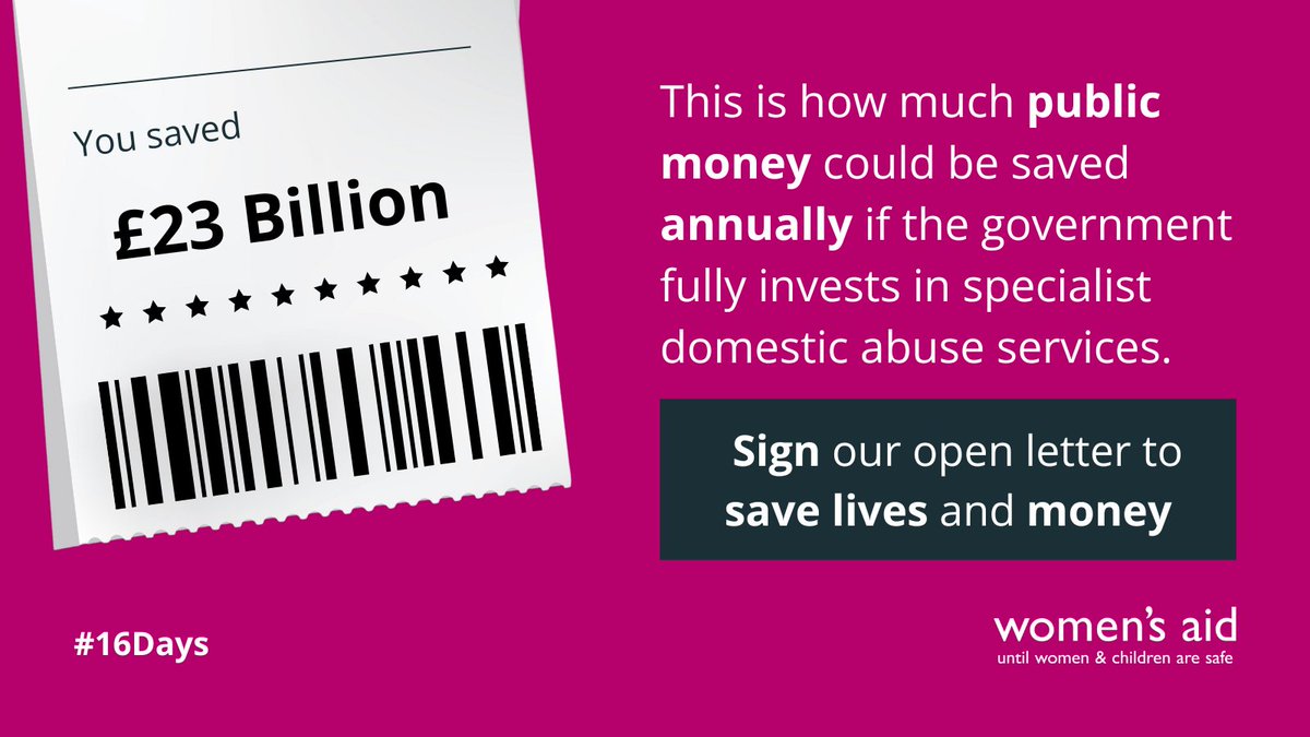 Investment in the domestic abuse sector could bring savings of £23 billion per year.

To be clear that's £23,000,000,000 in public savings, ready to save lives and reduce strain on public services like the NHS.

Call on party leaders to invest today➡️
ow.ly/sRn950Qgi7x
