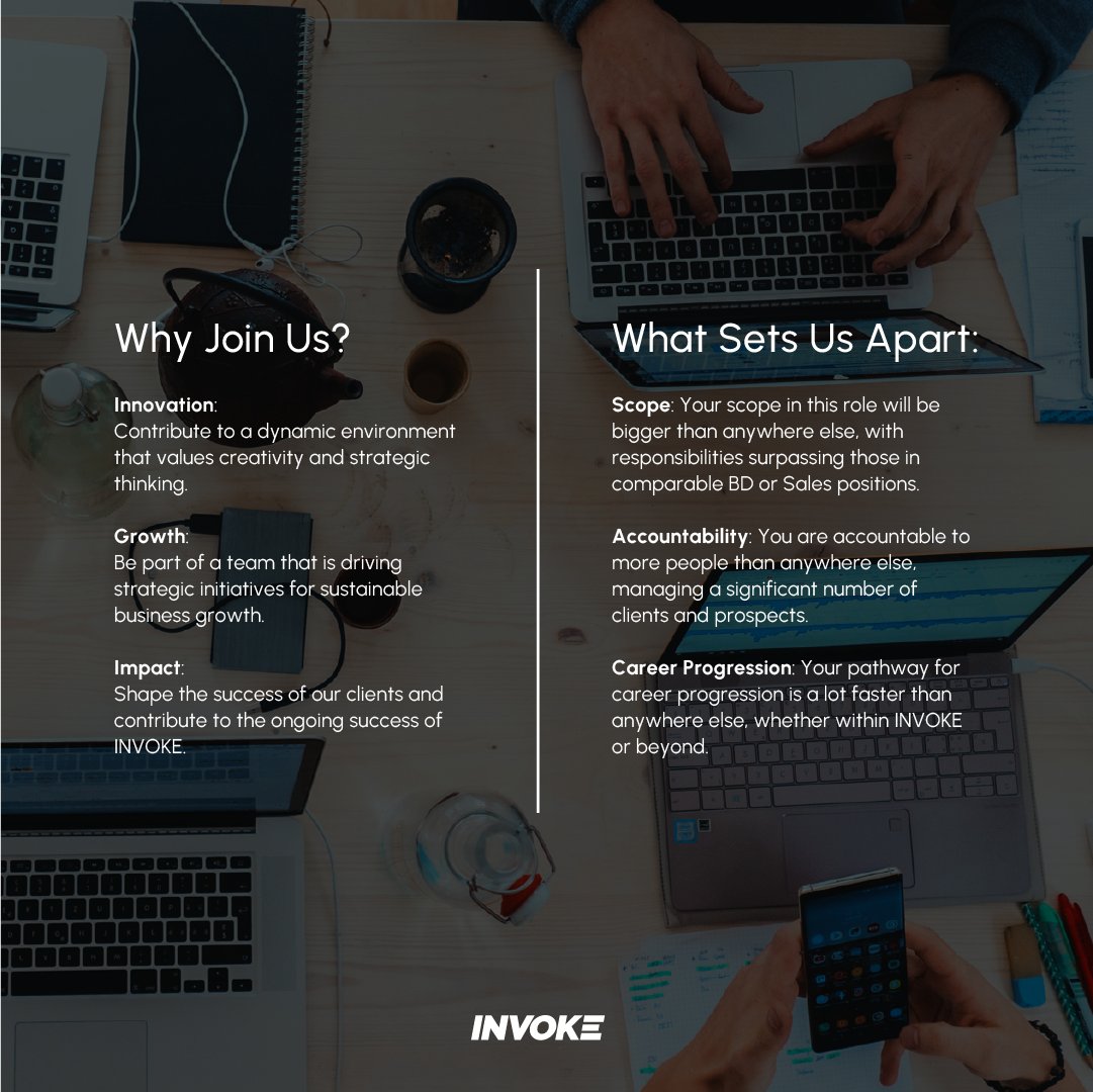 INVOKE tweet media