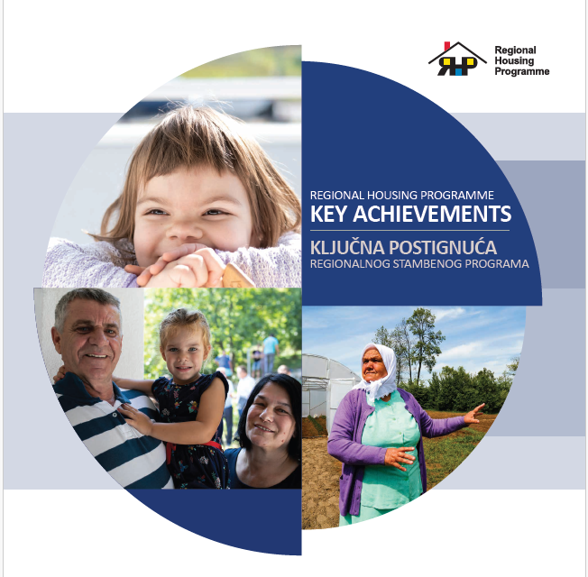 Curious to know about the key success factors of the longstanding #RHP, as it draws to an end❓🧐
What elements can be replicated in future programmes elsewhere❓🧐
Flick through our Key Achievements booklet to find out…👀
👉 bit.ly/4aciiX2
👉 bit.ly/47Lfxu6