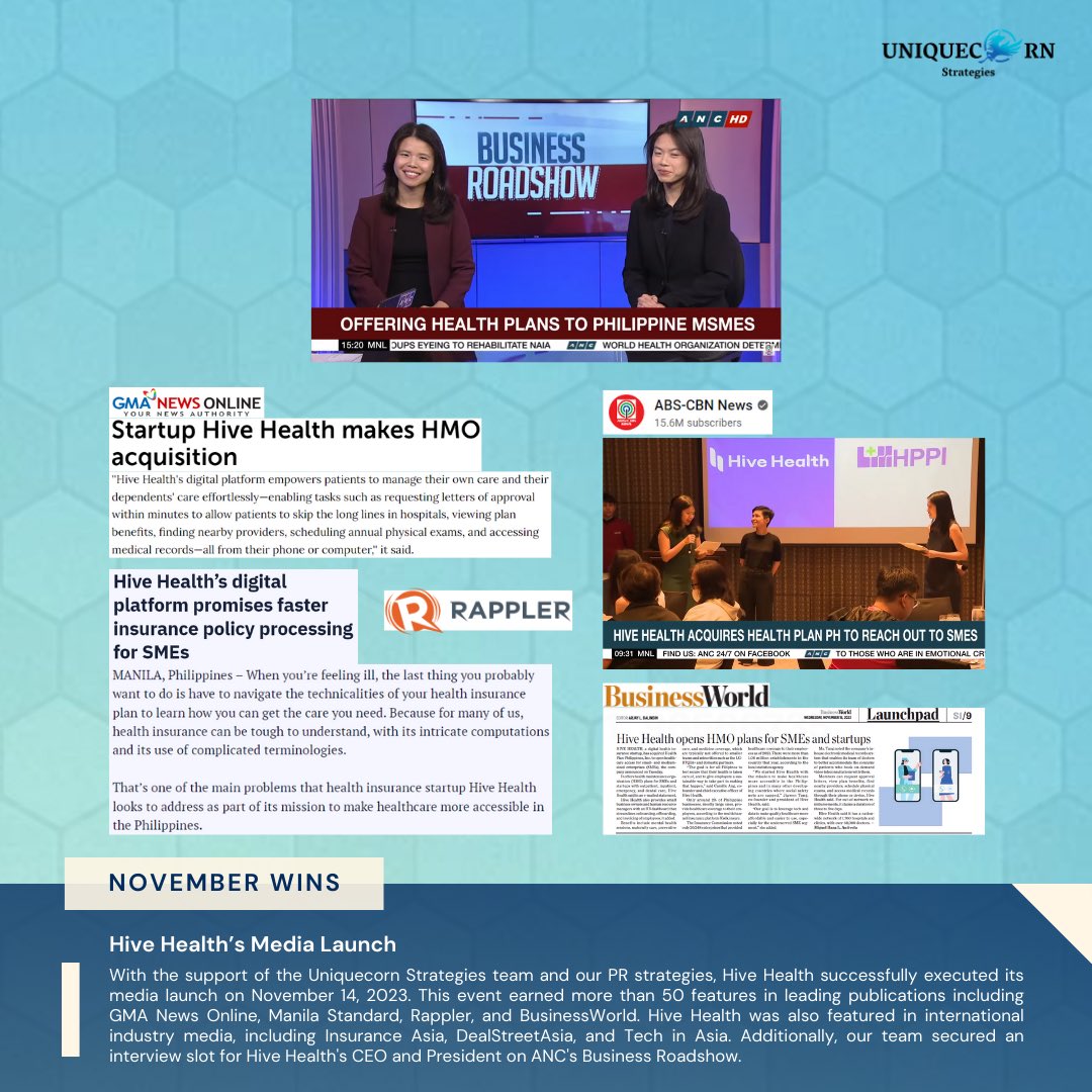 UniquecornStrat's tweet photo. November delivered! Our efforts have transformed stories into triumphs, one headline at a time. 💫✨
#HiveHealth #PHSW23 #PHStartupWeek2023 #KMCSolutions #KMCStartupAwards2023 #UniquecornStrategies #PublicRelations #PRSuccess #PR https://t.co/50jC5hGoL6