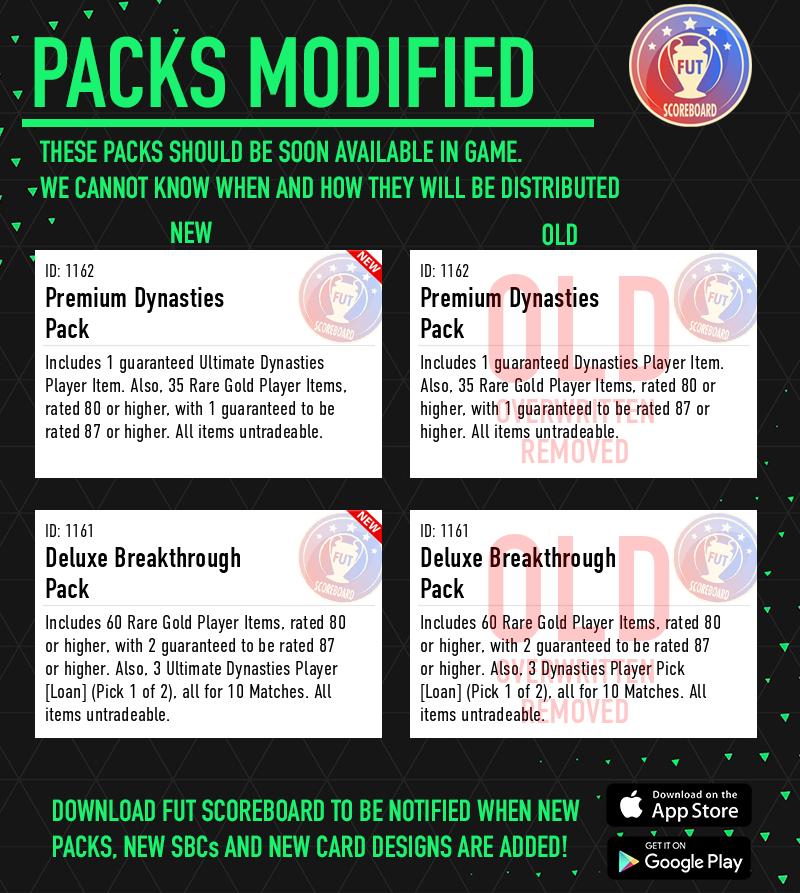 Fut_scoreboard's tweet photo. 🚨 NEW PACKS MODIFIED 🚨 https://t.co/PghPwzsm9v