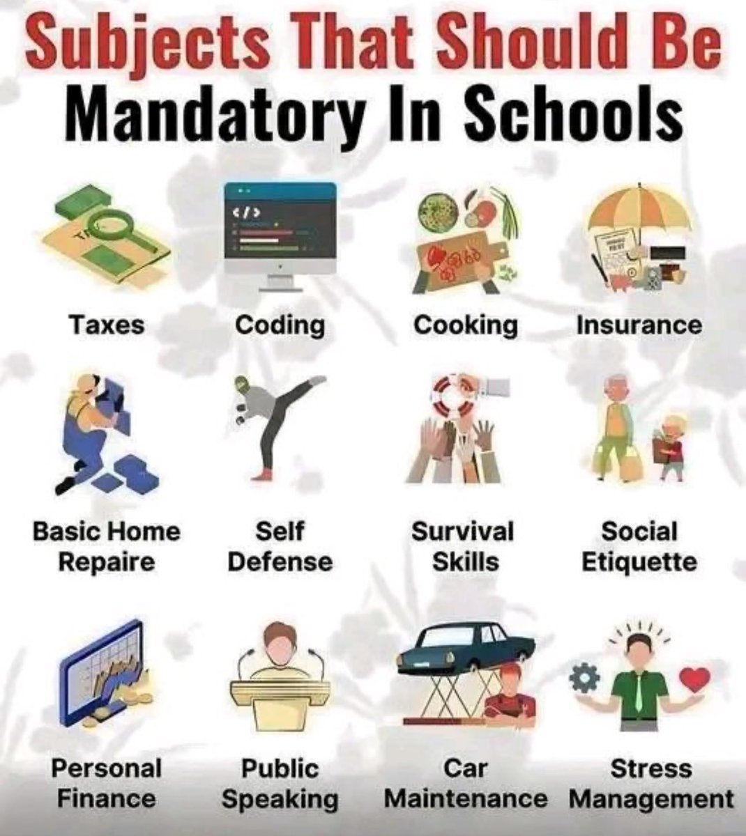 capuneetgupta's tweet photo. What say ?? Which all you feel are relevant? https://t.co/qvEGsxWvUY