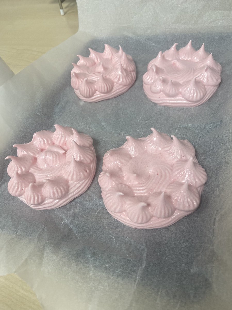 Bannerman Food Technology Department tweet media