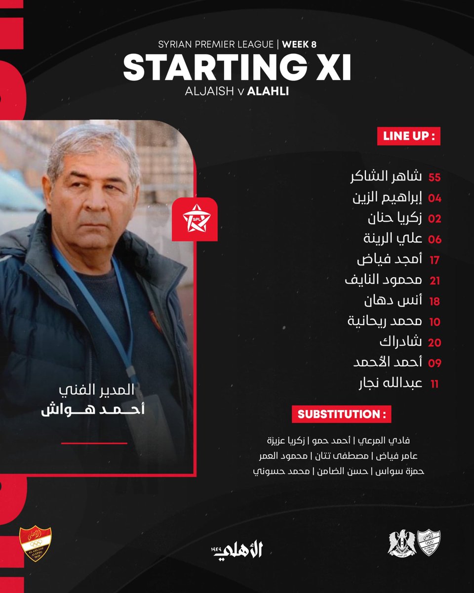 AlittihadSyria's tweet photo. 🟥🚨تشكيلة فريقنا لمباراة اليوم أمام الجيش والتي تنطلق بتمام الساعة الثانية ظهراً

🟥#ASCMEDIA | #SPL #WEEK_8 https://t.co/2w3m8SpZrj