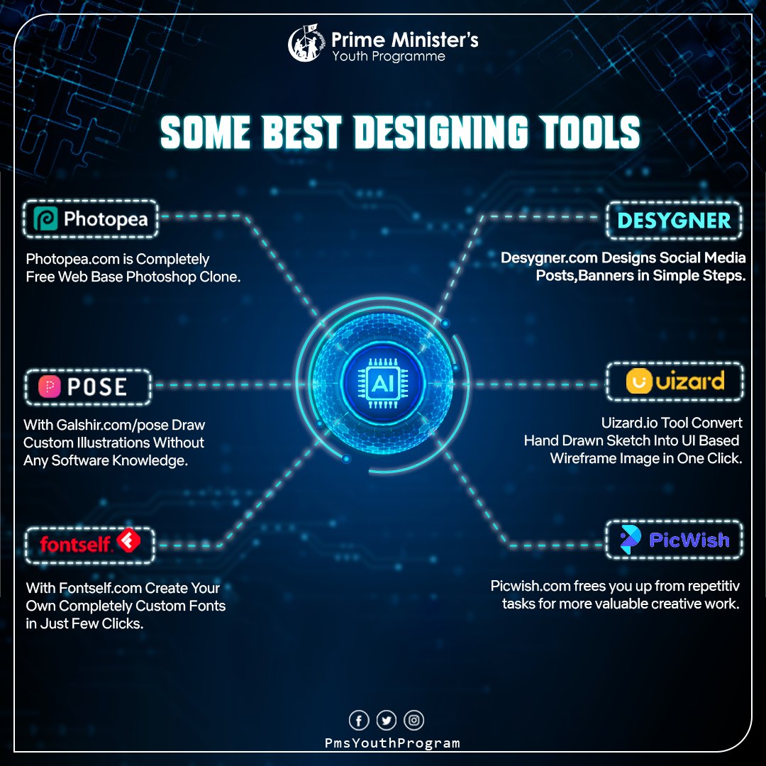 PMsYouthProgram's tweet photo. Transform your #Vision into reality with the powerful tools of #Procreate. ๐จ๐๏ธ
#tools
#Designingtools
#PMsYouthProgram https://t.co/5a4BIj9MLg