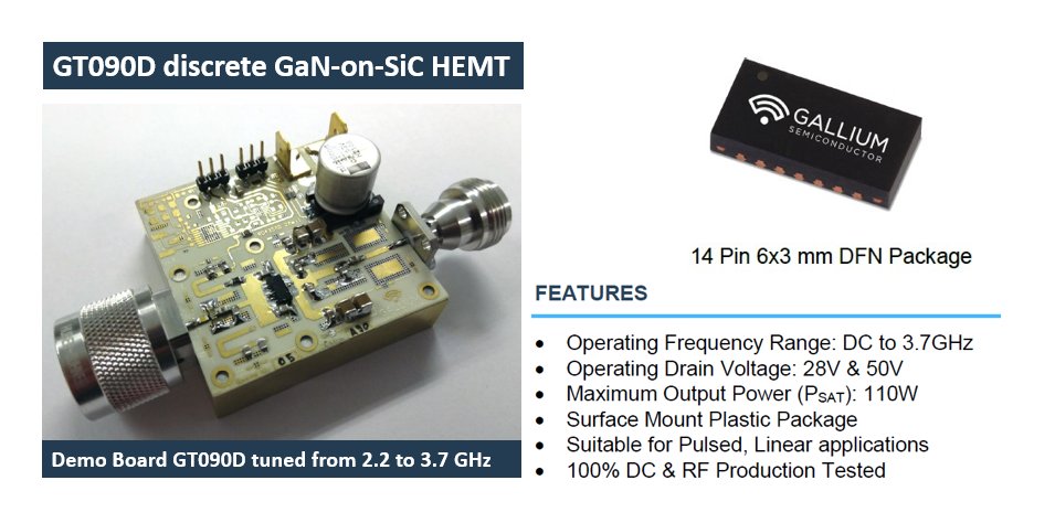 Powering the future: GT090D, a 110W (P3dB) GaN-on-SiC HEMT! From DC to 3.7GHz on a 50V rail, its broad bandwidth fits cellular infra, radar, comms, and test instrumentation. Supports linear &amp; pulse ops in a compact 6x3mm package. Innovation meets responsibility! #Tech #Innovation