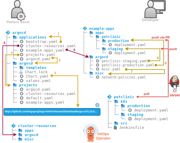 @jschnatterer tweet media