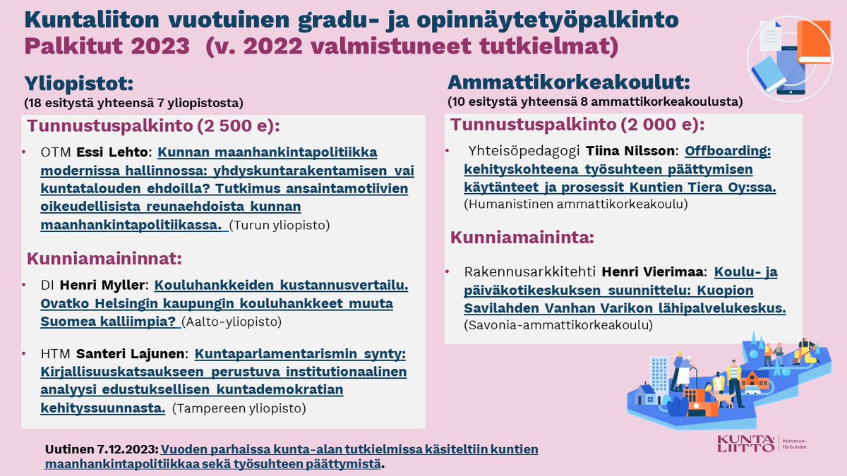 🥁Tämänvuotisen yliopistogradu- ja amk-opinnäytetyökilpailumme palkitut on selvillä&julki 🔥. 

✨Ajankohtaisia, monipuolisia & mielenkiintoisia aiheita, hyötyjä myös kuntakentälle.  Lämpimät onnittelumme! 👏
#kunnat #kuntatutkimus #opinnäytetyöt #yliopistot #ammattikorkeakoulut