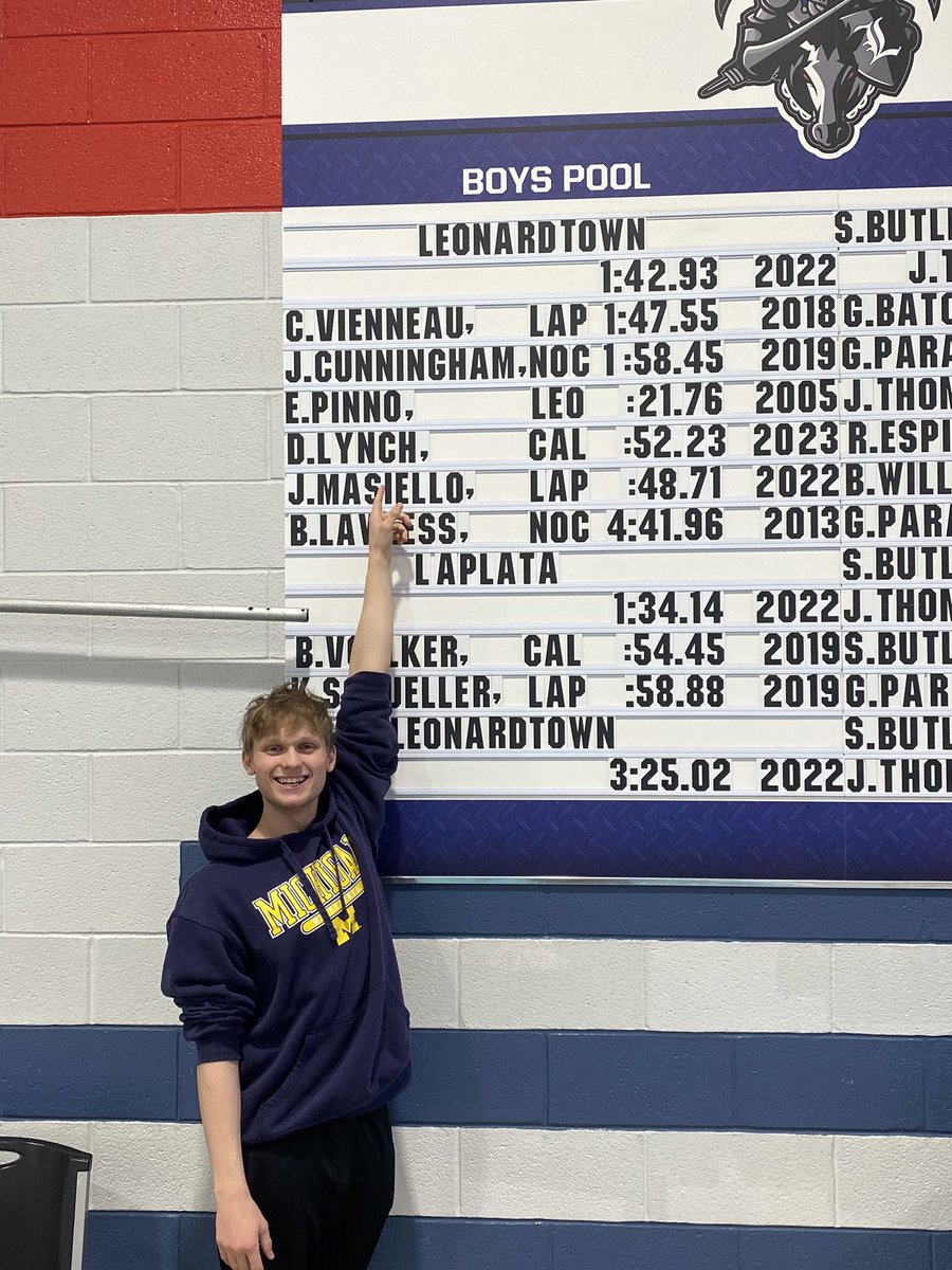 Many great swims last night in the season opener.    Girls won both meets and the boys won 1 and lost 1.    Congratulations to the boys for winning their 100th meet under Coach Dryer.       Senior Captain Drew L got to see his pool record (from last year) posted