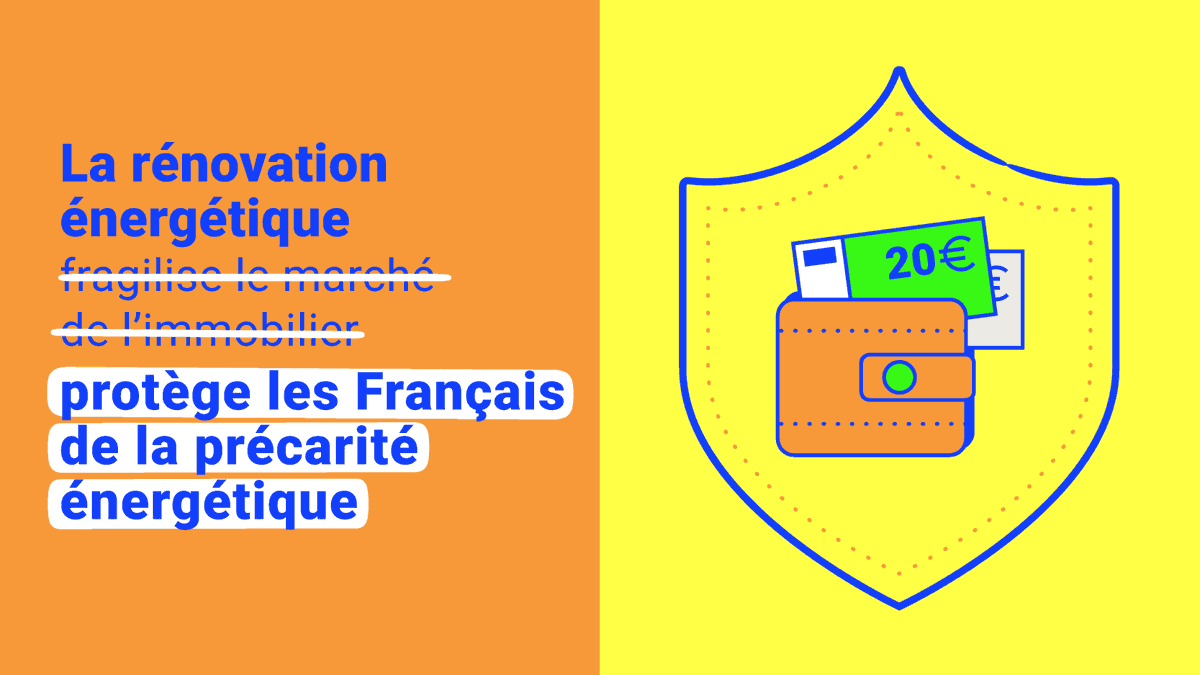reseauCler's tweet photo. Rénover les logements c’est améliorer la qualité de vie et la santé des Français. L’interdiction de location des passoires énergétiques est une mesure de justice sociale pour protéger les 12 millions de personnes en situation de précarité énergétique. https://t.co/jaEutJvzD4