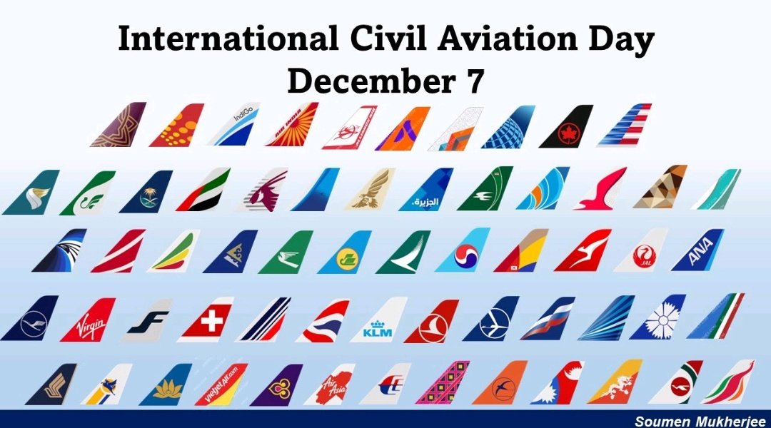 Wishing everyone involved jn the global aviation space a very happy #InternationalCivilAviationDay ✈️ Fly High
