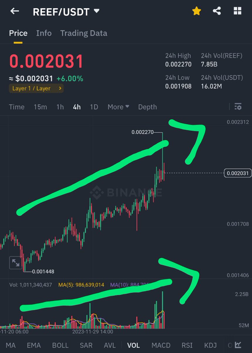 Layer100Crypto tweet media