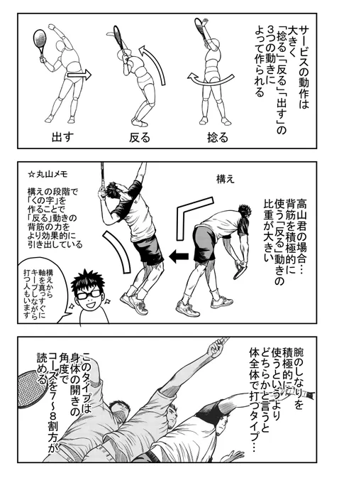 面白いは置いといて…

日本一マニアックなテニス漫画であることは間違いないです‼️

それだけは自信があります‼️‼️

面白いは置いといて。。 