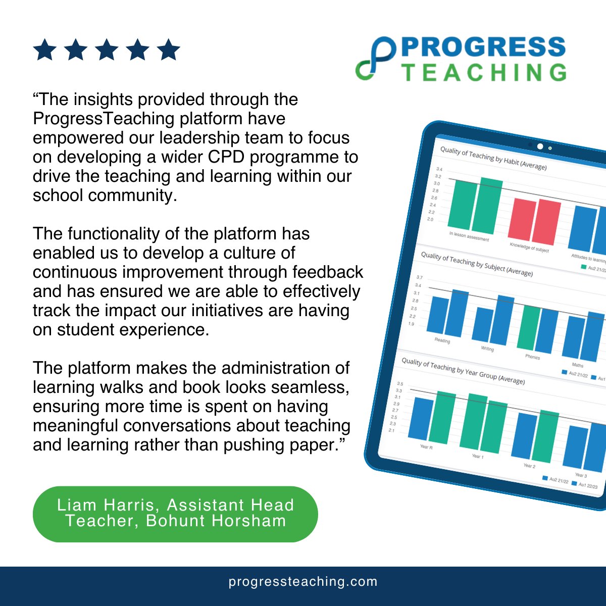 #teaching #teachertwitter