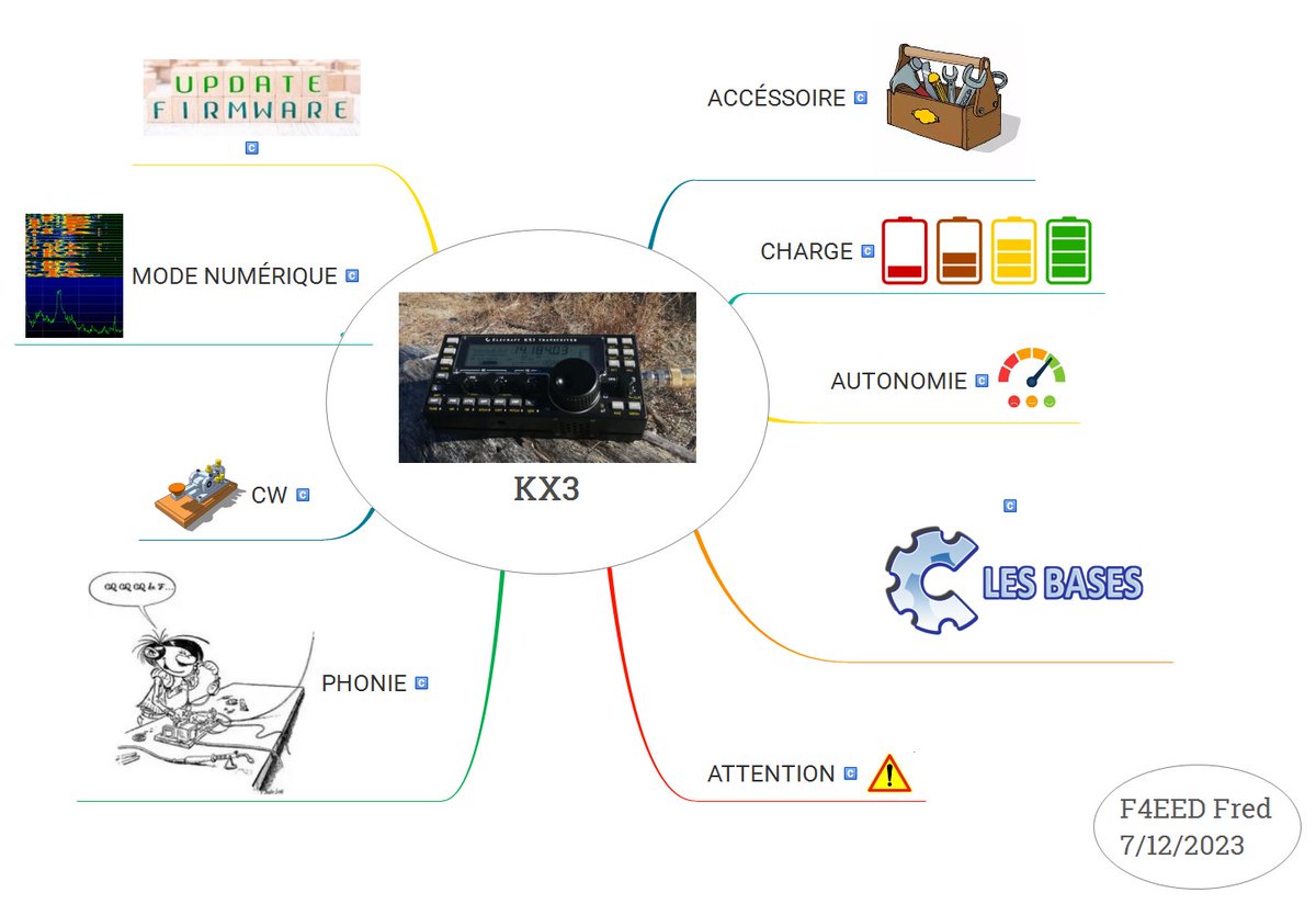 bouchet frederic tweet media