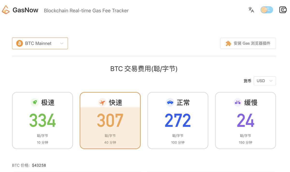 BTC 网络GAS 怎么又冲到300了？ 原来在打铭文BRC20 $onfi 查看各链实时gas  发现热门项目https://t.co/JWGyHXvtV6 更有浏览器插件和手机APP版本