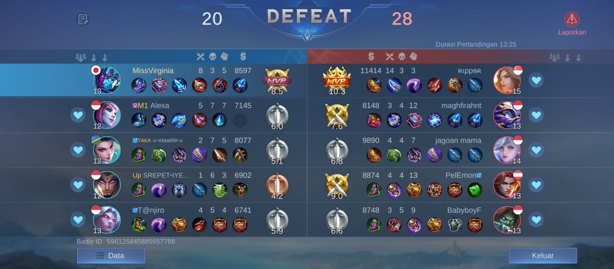 Rhapsodiyyy's tweet image. The rill 1 VS 9 #mobilelegendsbangbang #darksystem