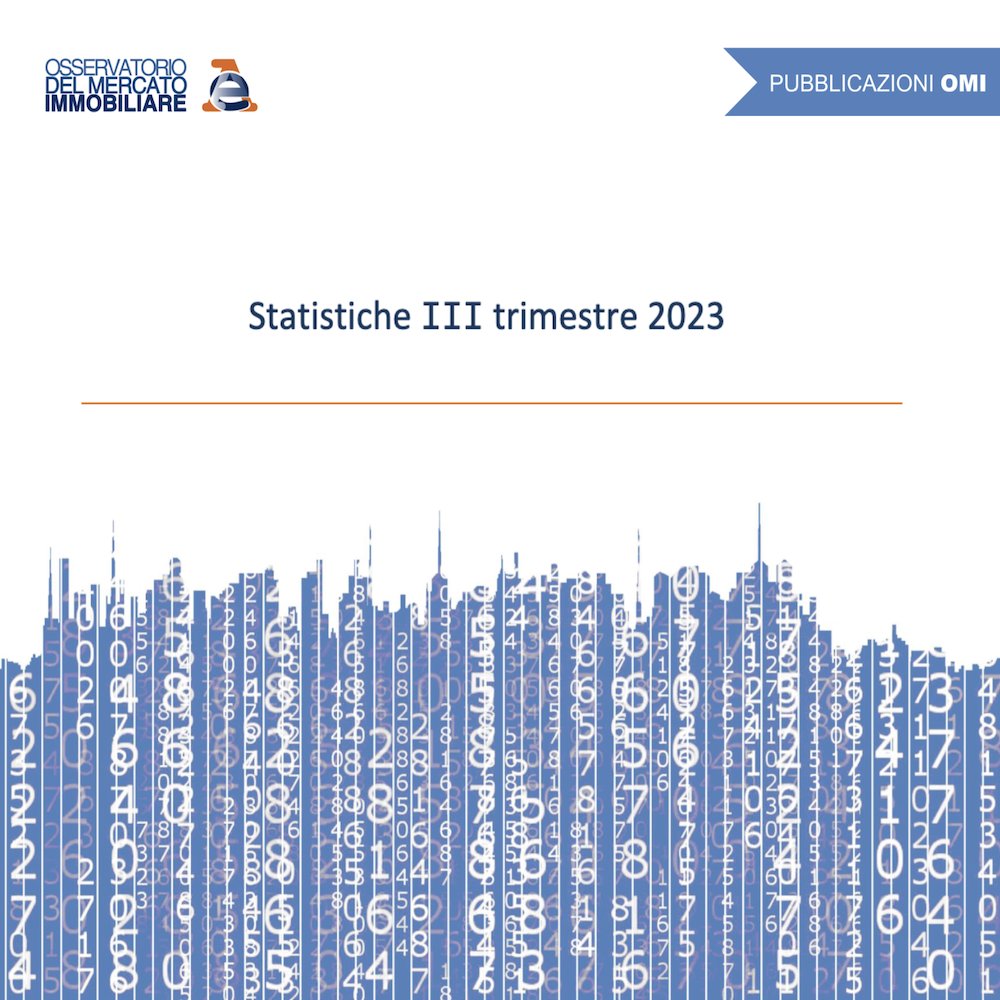 Agenzia_Entrate's tweet image. Pronte #statistiche trimestrali #Omi su #compravendite di #case, #uffici e #terreni nel periodo tra luglio e settembre di quest’anno. Per il residenziale, acquistate 157mila abitazioni. Consulta il nuovo report e segui il trend del #mercato #immobiliare👉🏻bddy.me/3RviAAZ