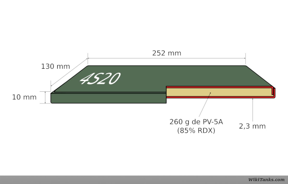 TanksWiki's tweet photo. Estoy trabajando en un gran artículo sobre el #blindaje #reactivo #explosivo (#ERA), analizando todos los modelos empleados en la #Guerra de #Ucrania. 

Tenéis disponible un avance, con el Kontakt-1 al completo.

👉 https://t.co/Xi6mFuhoay https://t.co/A0QnH0Wdk4