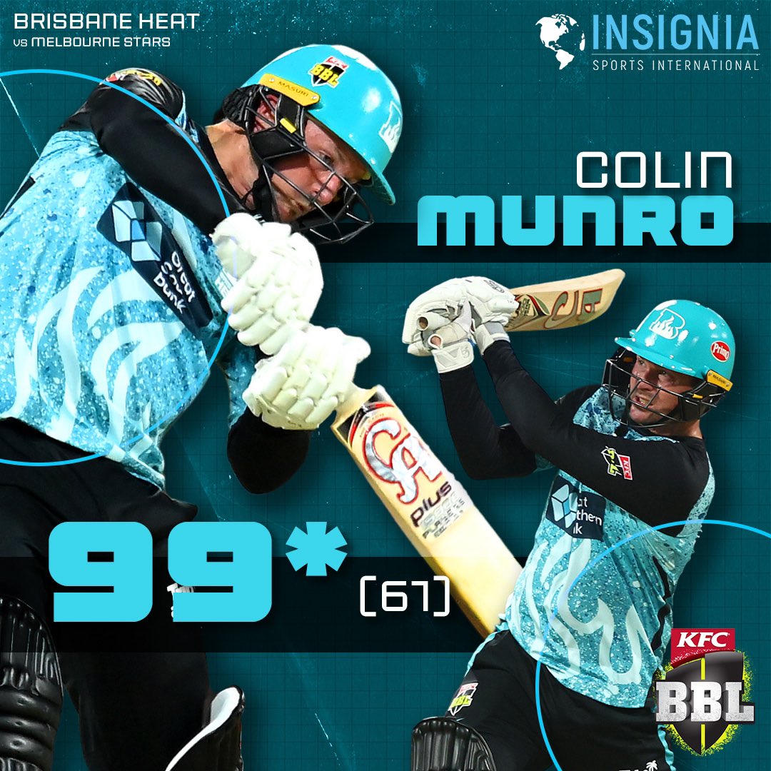 TGI Sport Cricket (@tgisportcricket) on Twitter photo What a way to start the <a href="/BBL/">KFC Big Bash League</a>! ๐คฏ๐ฅ
Incredible knock, <a href="/manuz05/">Colin Munro</a> ๐ What a way to start the <a href="/BBL/">KFC Big Bash League</a>! ๐คฏ๐ฅ
Incredible knock, <a href="/manuz05/">Colin Munro</a> ๐