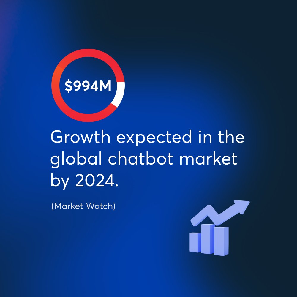 VentureDive's tweet photo. Forget #robots stealing jobs, #AI #agents are here to supercharge your #business 10x! โFrom streamlining tasks to boosting #customersatisfaction and #loyalty, #AIagents are carving paths to a new era of #efficiency and #growth.
Learn more: https://t.co/MCdCUwHA3A
#VentureDive https://t.co/Z3FR8kVGpT