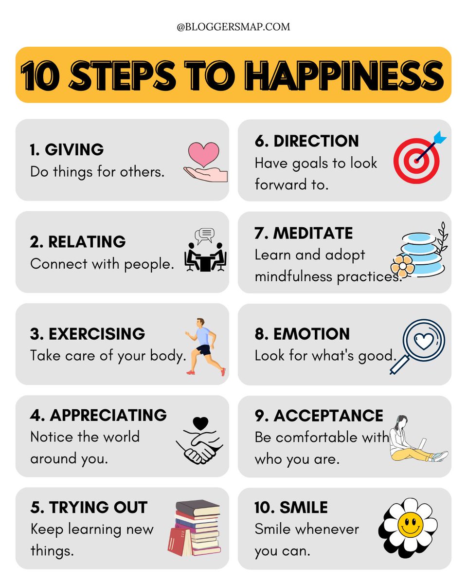 Discovering the roadmap to happiness in 10 steps! From giving to smiling, walk on a journey to a brighter, more joyful life.

#happinessjourney #personaldevelopment #happinesschallenge #Bloggersmap