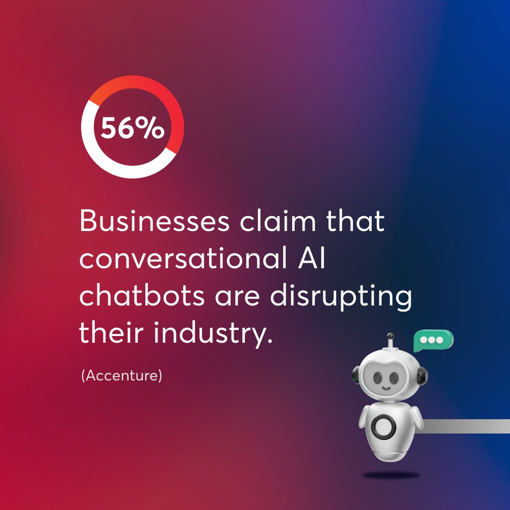 VentureDive's tweet photo. Forget #robots stealing jobs, #AI #agents are here to supercharge your #business 10x! โFrom streamlining tasks to boosting #customersatisfaction and #loyalty, #AIagents are carving paths to a new era of #efficiency and #growth.
Learn more: https://t.co/MCdCUwHA3A
#VentureDive https://t.co/Z3FR8kVGpT