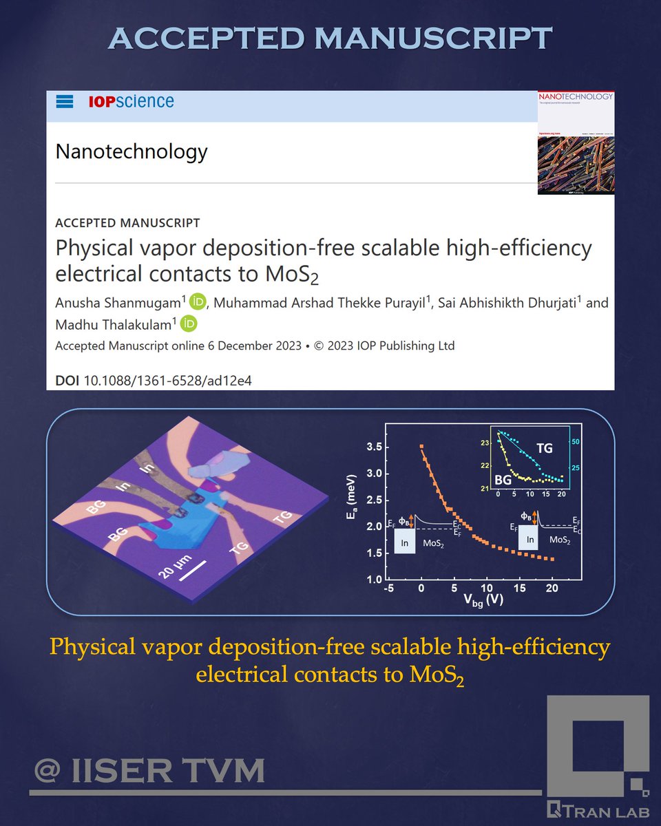 Our recent work on Indium electrical contacts to MoS2 is accepted for publication in IOPscience Nanotechnology.
doi.org/10.1088/1361-6…
Congrats to the team 🥳
@AnushaShanmuga5 
<a href="/tvmiiser/">IISER Thiruvananthapuram</a>
<a href="/Phy_IISERTVM/">School of Physics, IISER TVM</a>